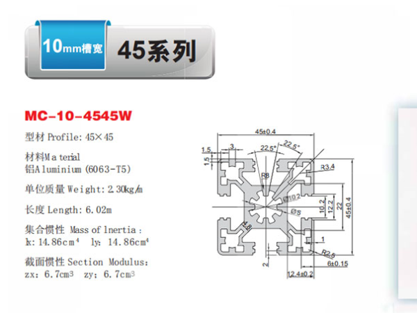 鋁型材45系列都包括哪些？