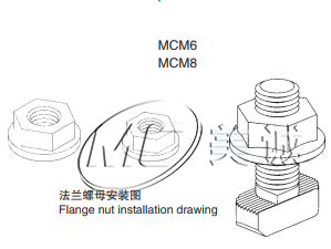 工業鋁型材配件有哪些？你不知道的配件學名